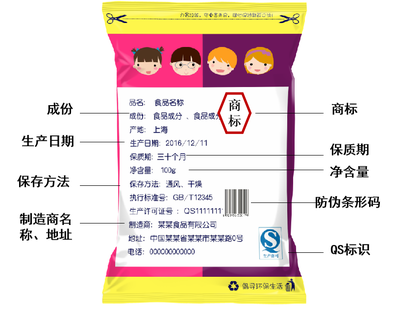 省疾控專家倡導(dǎo)就地過(guò)節(jié)并發(fā)布預(yù)包裝食品安全提醒